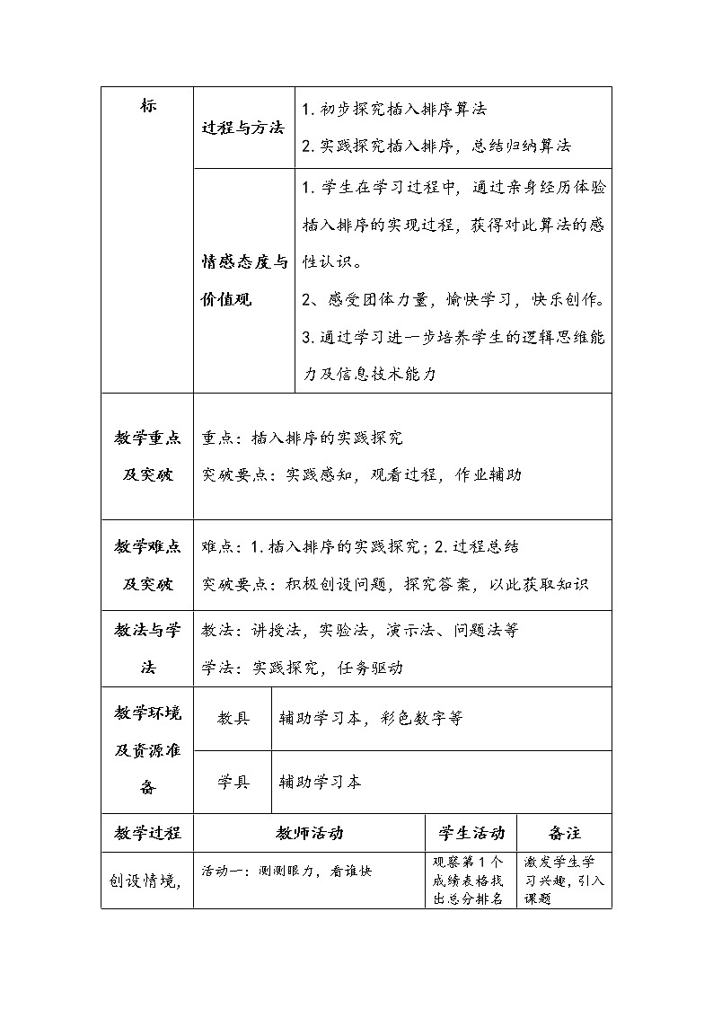 粤教版 2019 高中选修1信息技术 4.4.2 插入排序算法 课件+教案02