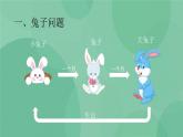粤教版 2019 高中选修1信息技术 4.5.1 从裴波那契的兔子问题看递归算法 课件+教案