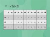 粤教版 2019 高中选修1信息技术 4.5.1 从裴波那契的兔子问题看递归算法 课件+教案