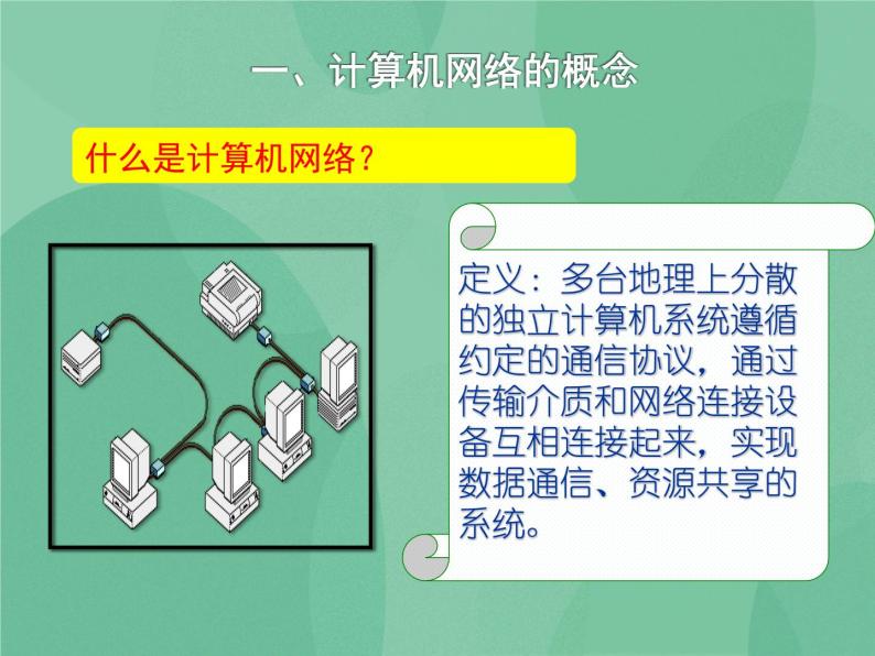 粤教版 2019 高中选修3信息技术 1.1.1 什么是计算机网络 课件+教案05