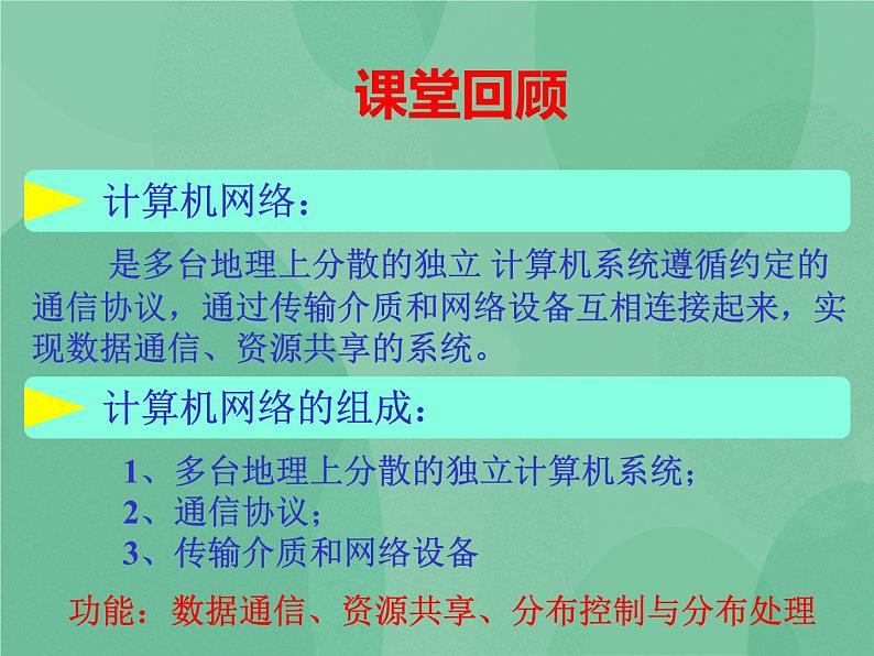 粤教版 2019 高中选修3信息技术 1.1.2 计算机网络的分类 课件第2页