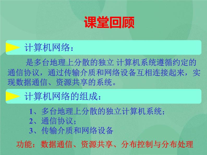 粤教版 2019 高中选修3信息技术 1.1.2 计算机网络的分类 课件02