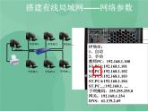 粤教版 2019 高中选修3信息技术 1.5.2 局域网组建的实施 课件+教案