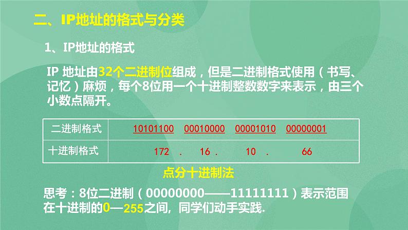 粤教版 2019 高中选修3信息技术 2.2 IP地址及其管理 课件+教案06