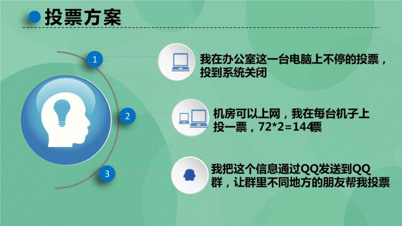 粤教版 2019 高中选修3信息技术 2.2.1 因特网的地址 课件04