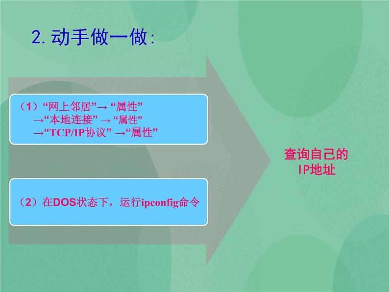 粤教版 2019 高中选修3信息技术 2.2.2 IP地址的格式与分类 课件07