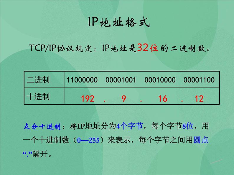 粤教版 2019 高中选修3信息技术 2.2.3 IP地址的管理 课件05