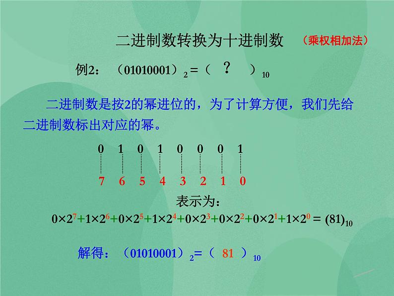 粤教版 2019 高中选修3信息技术 2.2.3 IP地址的管理 课件07