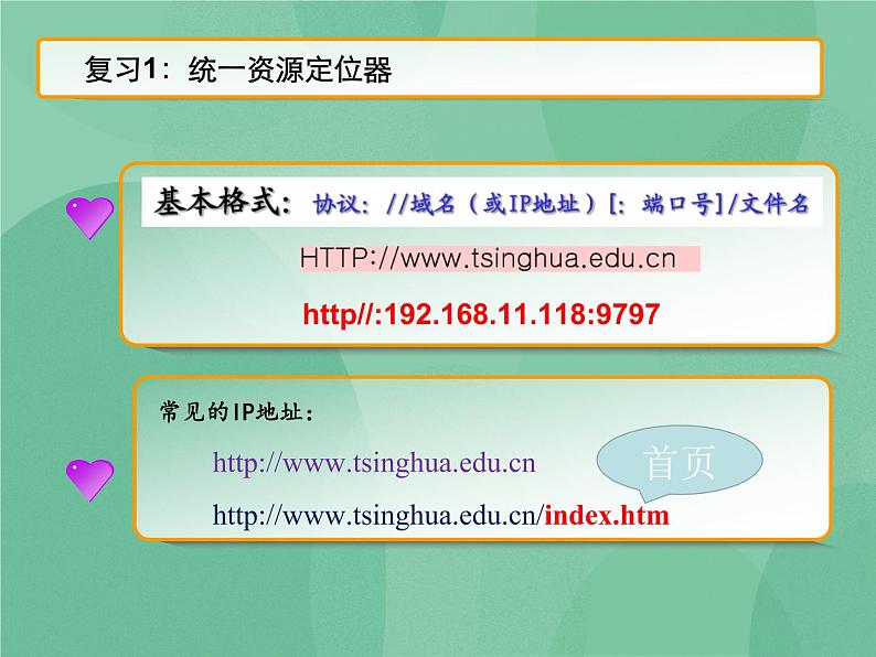 粤教版 2019 高中选修3信息技术 3.3 因特网的信息交流 课件+教案03