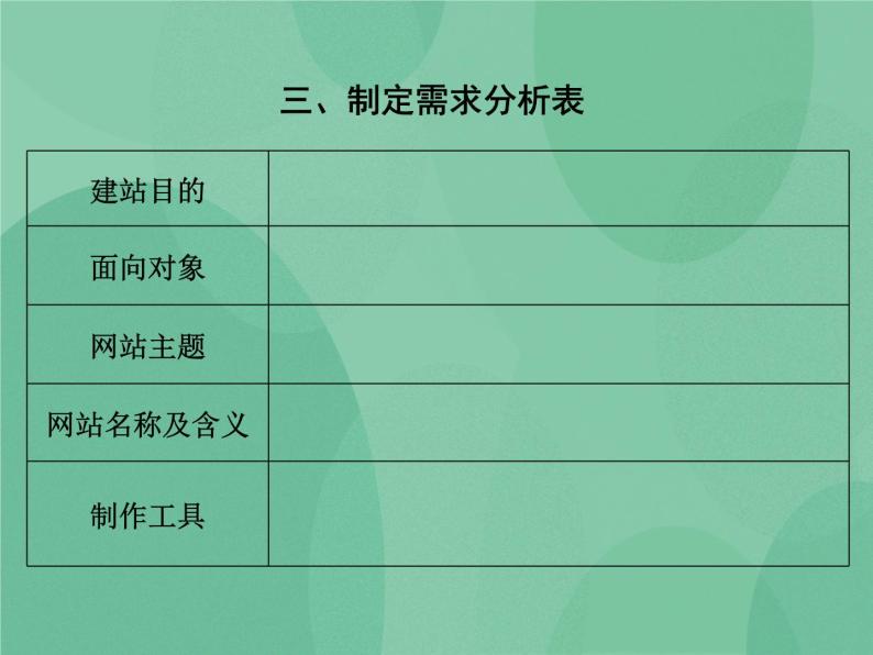粤教版 2019 高中选修3信息技术 4.1 网站的规划 课件+教案08