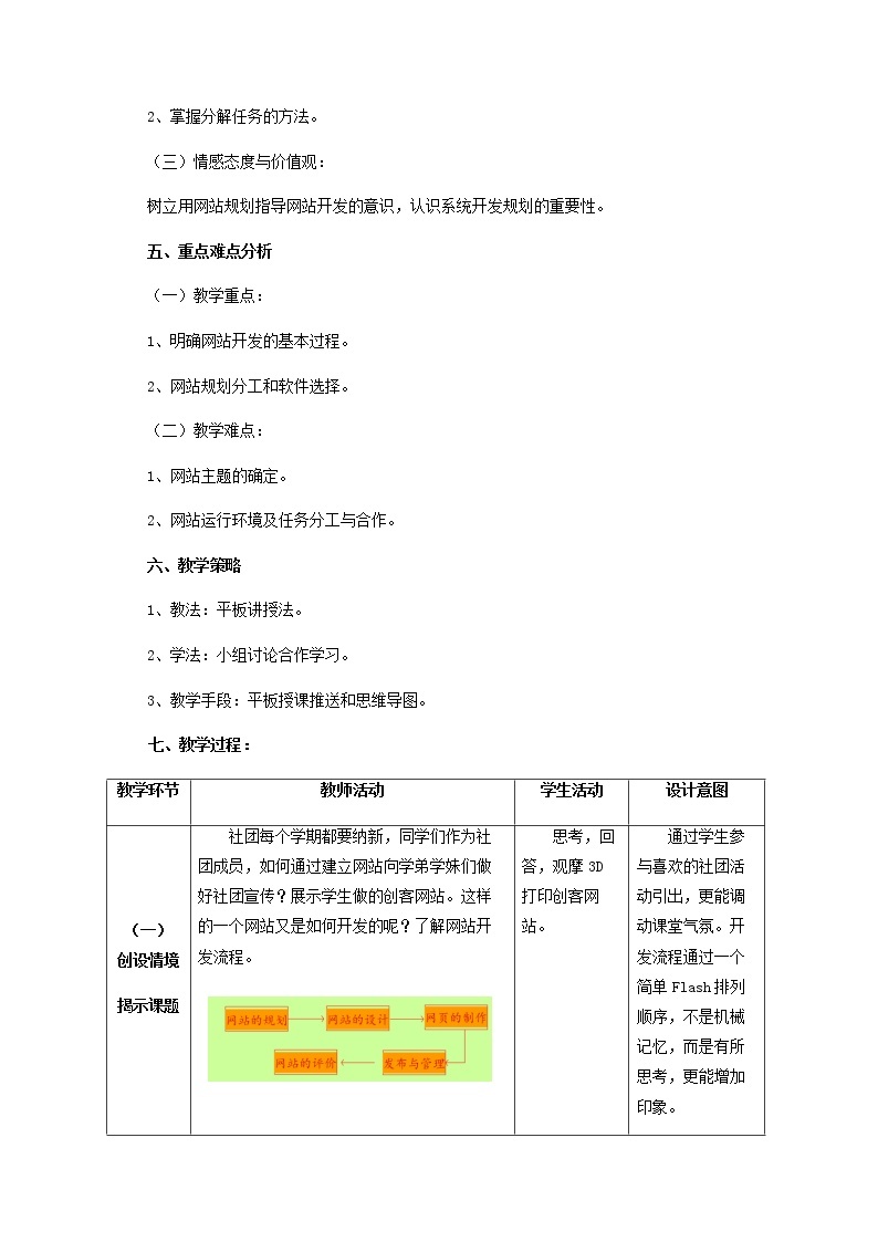 粤教版 2019 高中选修3信息技术 4.1 网站的规划 课件+教案02