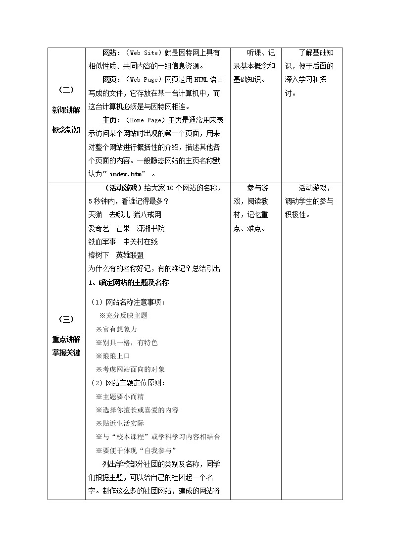 粤教版 2019 高中选修3信息技术 4.1 网站的规划 课件+教案03