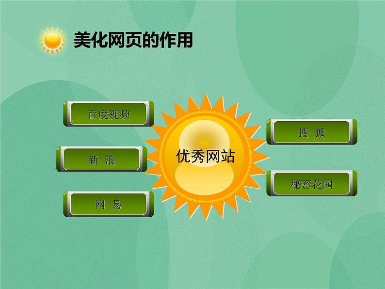 粤教版 2019 高中选修3信息技术 4.4 网页的美化与特效制作 课件05