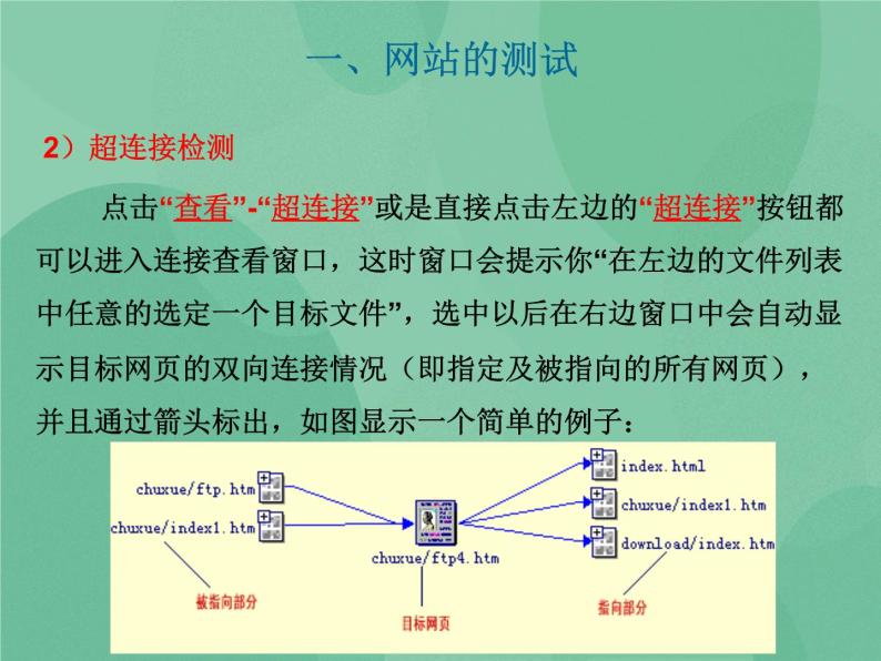 粤教版 2019 高中选修3信息技术 4.5 网站的发布与管理 课件05
