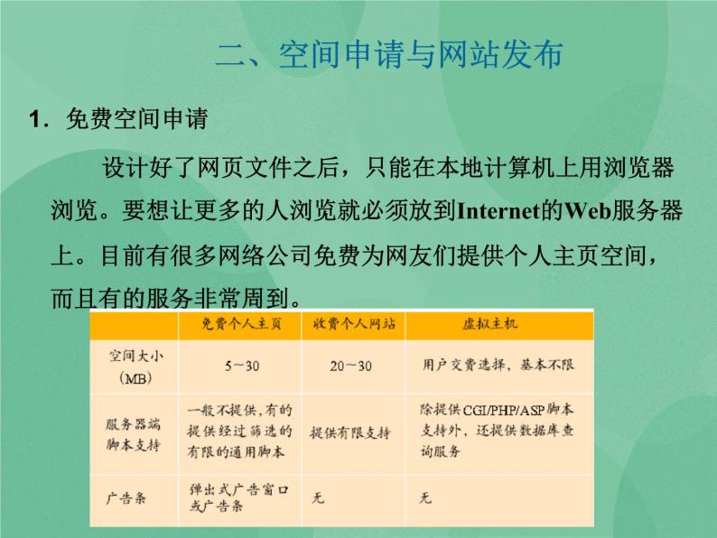粤教版 2019 高中选修3信息技术 4.5 网站的发布与管理 课件07