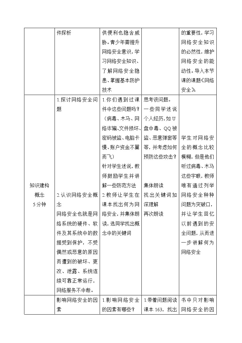 粤教版 2019 高中选修3信息技术 6.1 网络信息安全知识 课件+教案03
