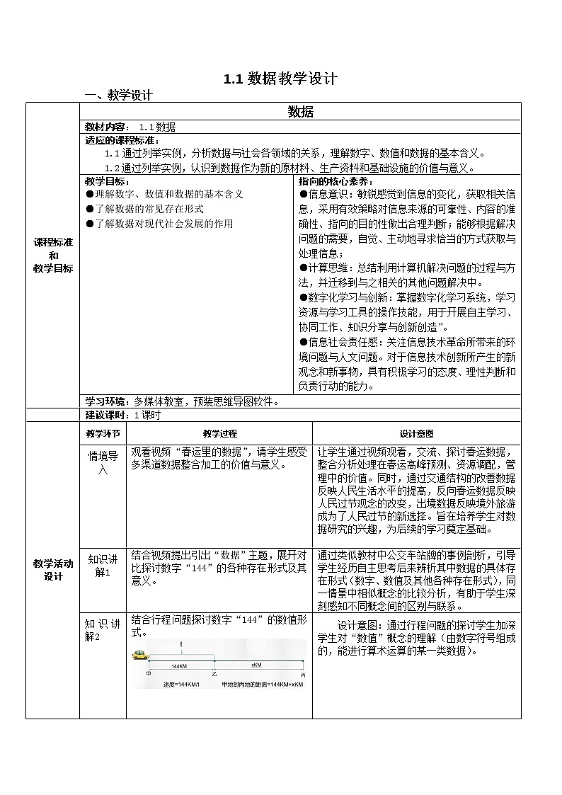 1.1 数据 教学设计（表格式）第1页