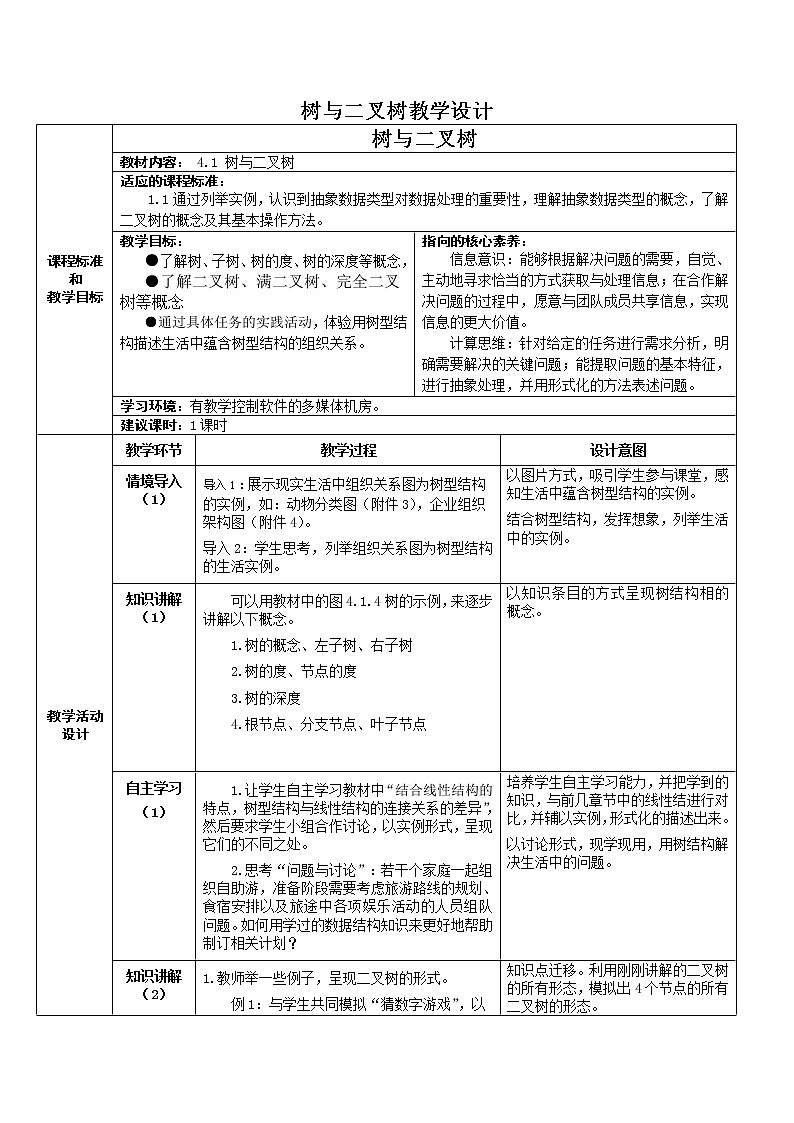 4.1 树与二叉树 教学设计（表格式）第1页