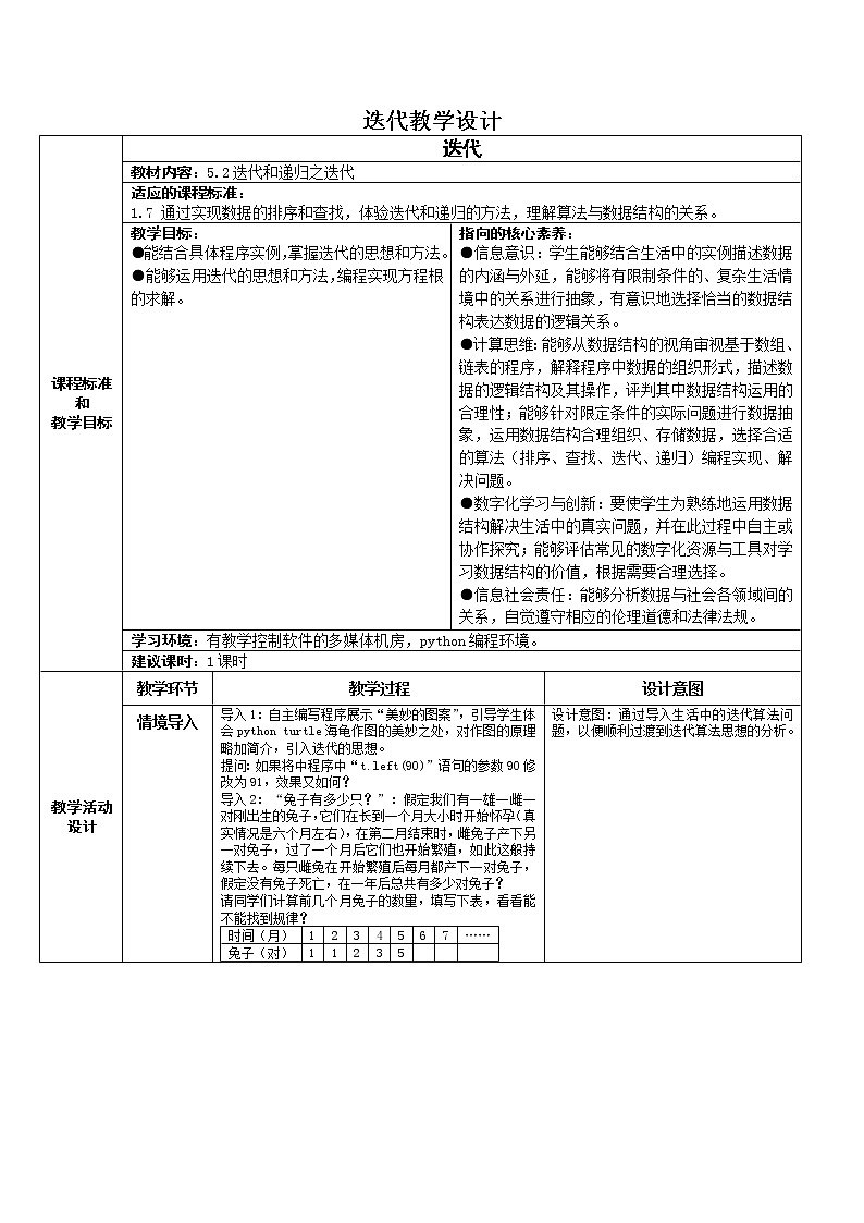5.2 迭代与递归 教学设计（2课时，表格式）01