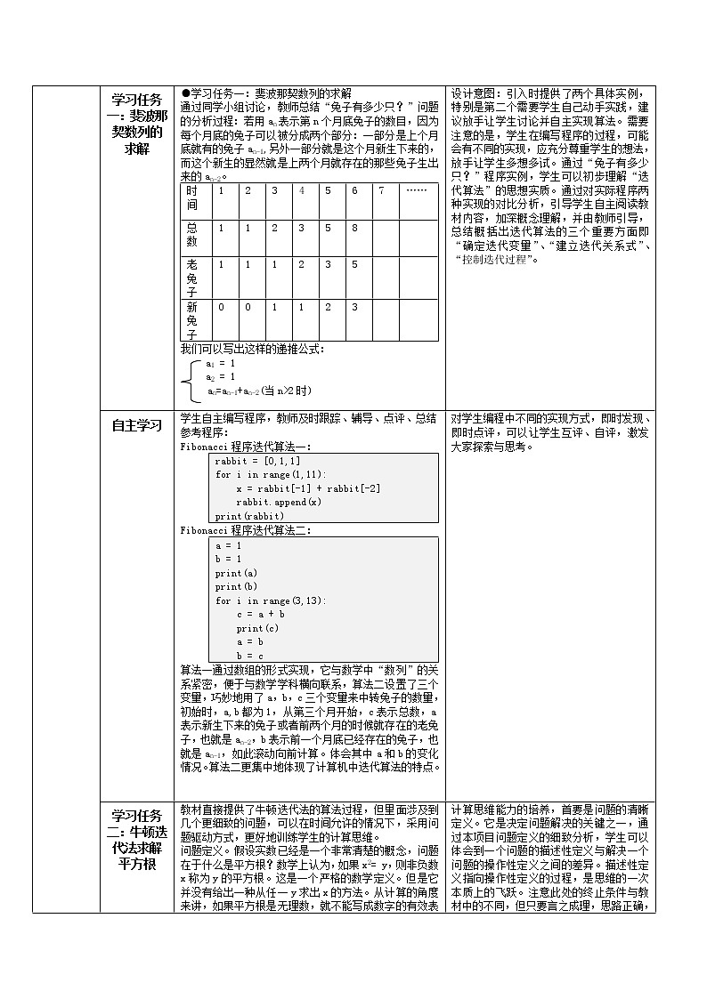 5.2 迭代与递归 教学设计（2课时，表格式）02