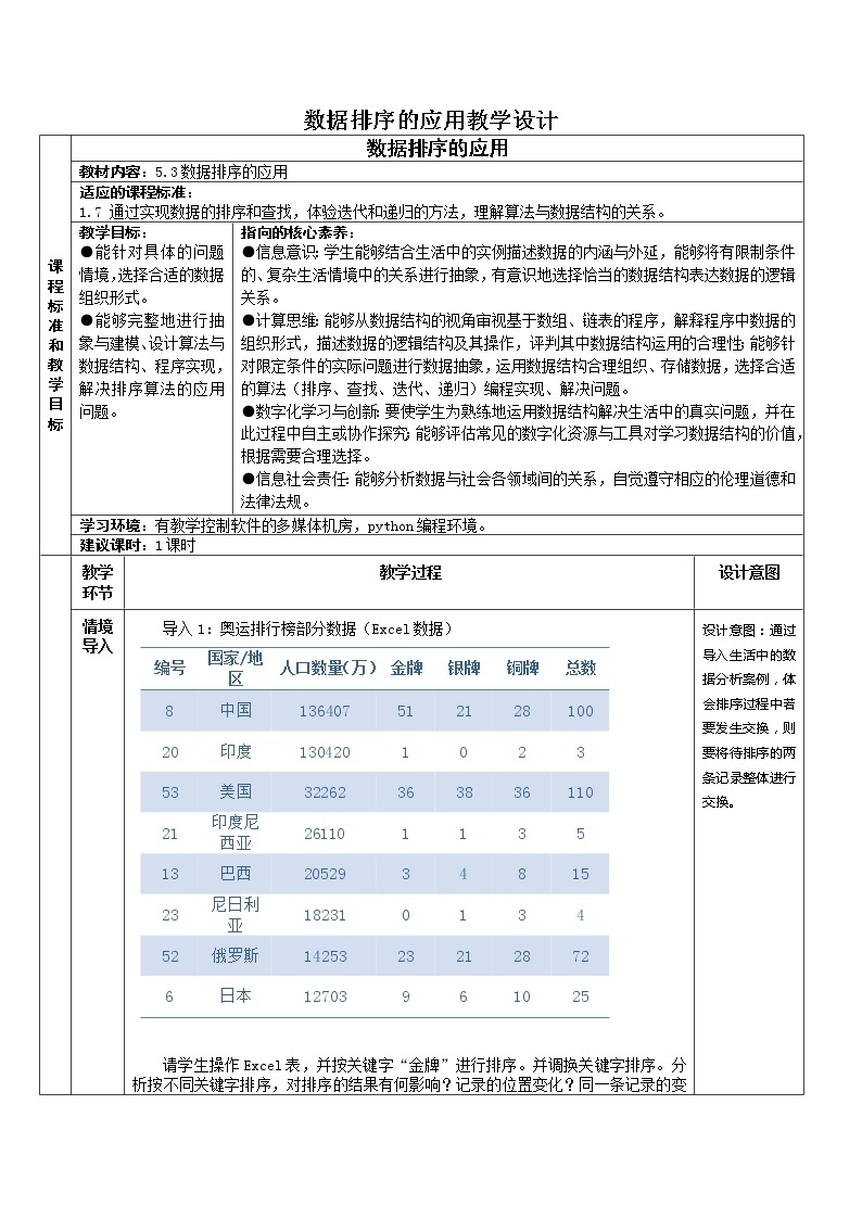 5.3 数据排序 教学设计（3课时，表格式）01