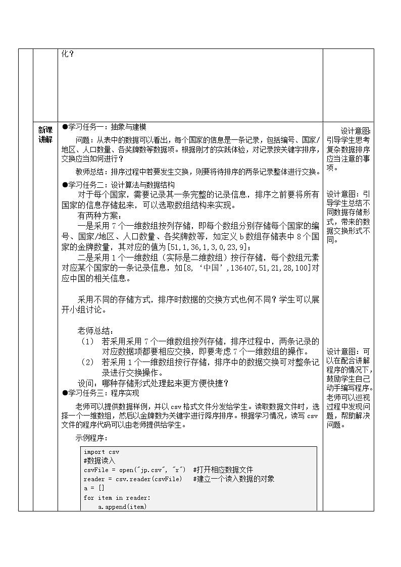 5.3.3 排序算法的应用 教学设计第2页