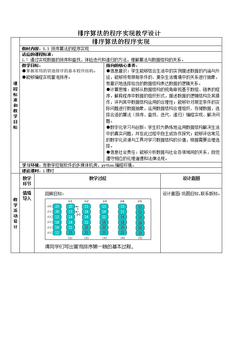5.3.2 排序算法的程序实现 教学设计第1页