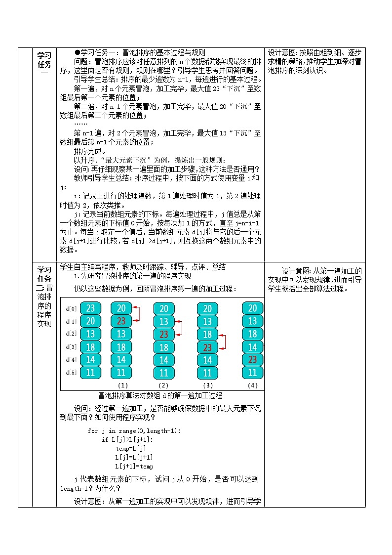 5.3.2 排序算法的程序实现 教学设计第2页