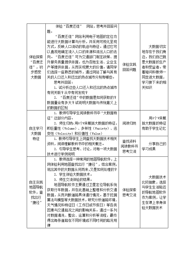 中图人教版（2019）信息技术必修一 1.3.2 大数据及其应用 教案（2课时）02