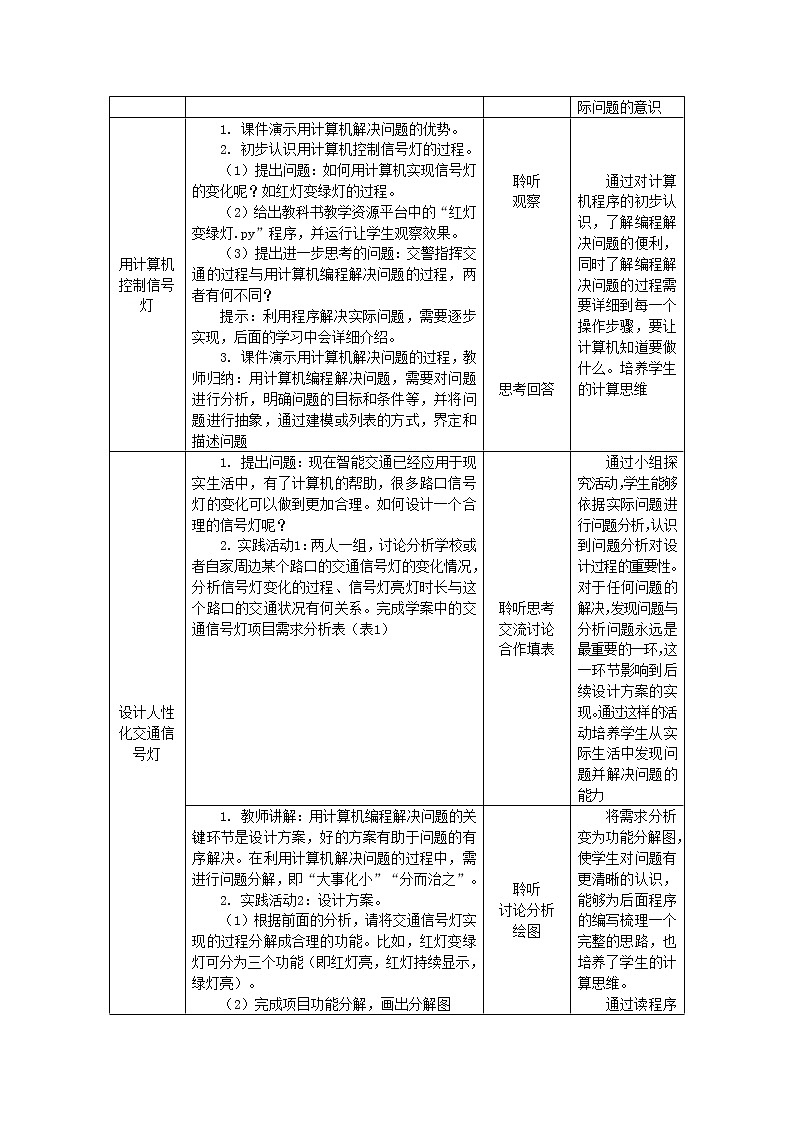 中图人教版（2019）信息技术必修一 2.1 解决问题的一般过程和用计算机解决问题 教案2第2页