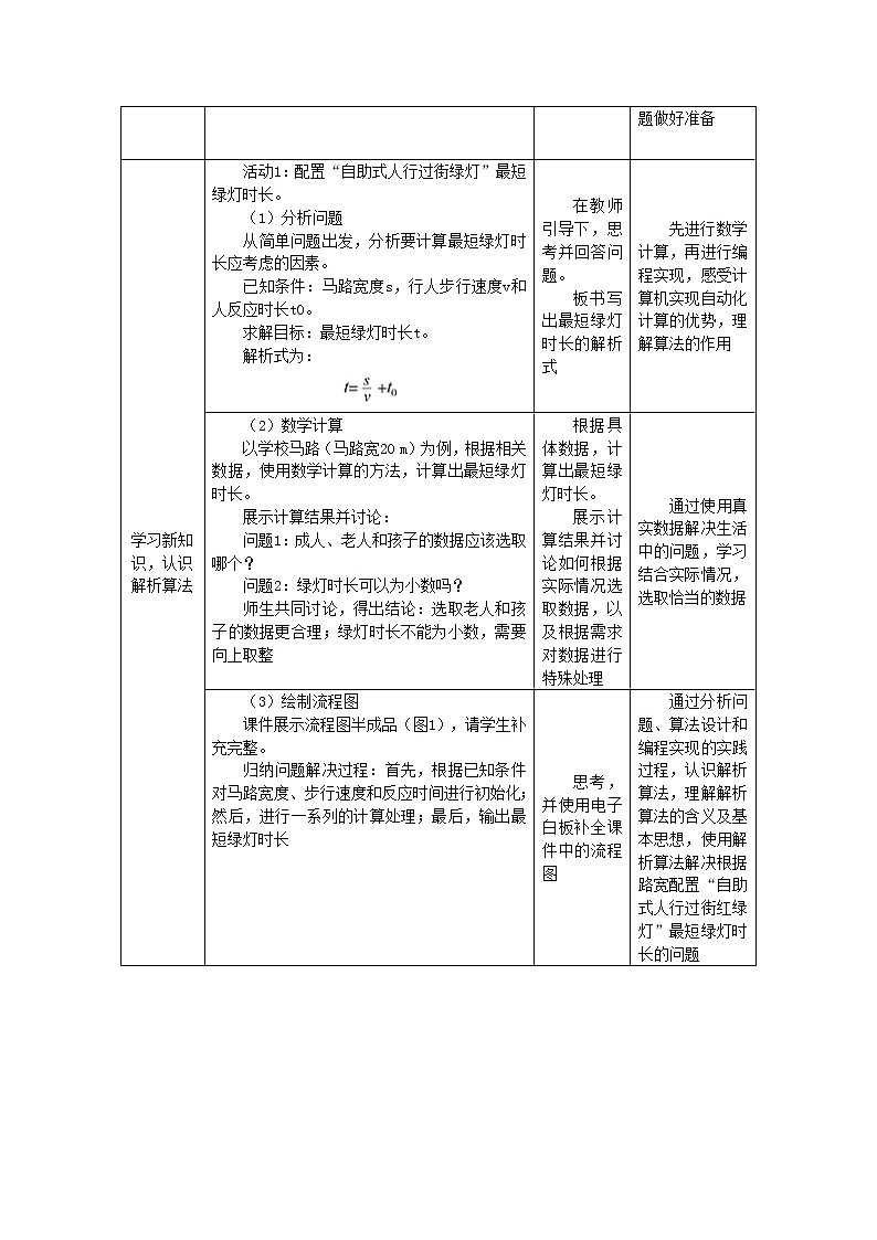 中图人教版（2019）信息技术必修一 2.4.1 基于解析算法的问题解决 教案02