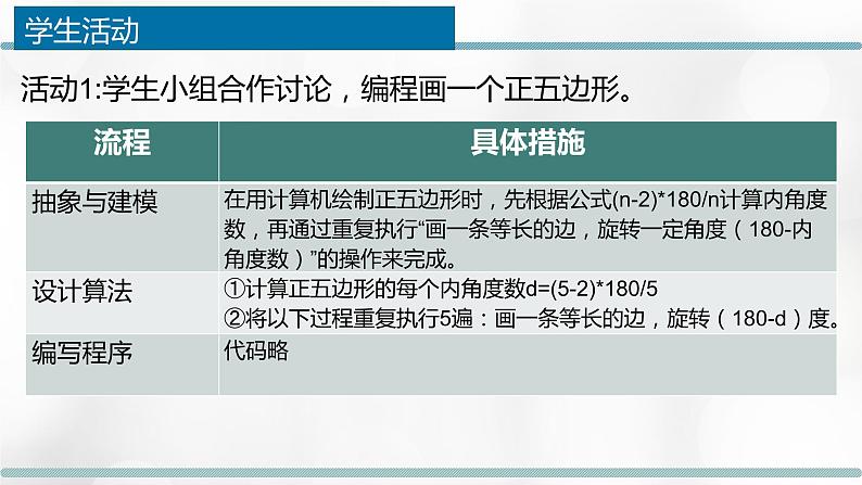 浙教版（2019） 必修1 数据与计算 3.1 用计算机编程解决问题的一般过程教学课件第6页