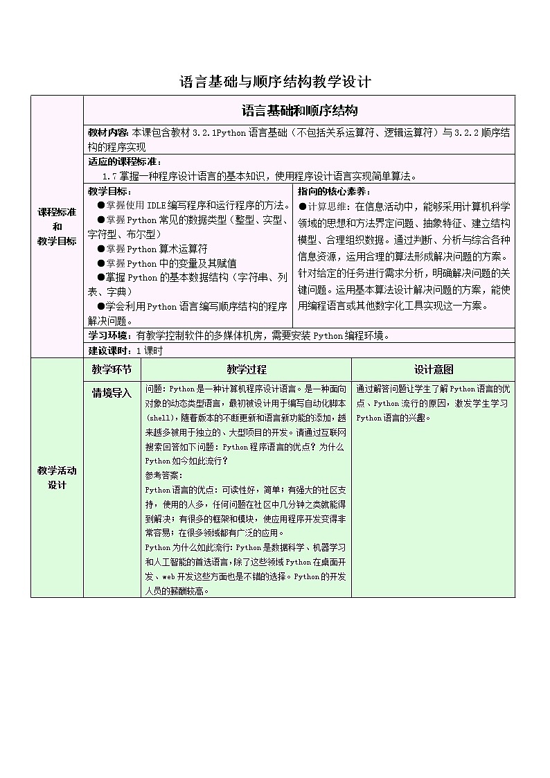 浙教版（2019）信息技术 必修1  3.2.1-3.2.2 Python语言程序设计——语言基础与顺序结构 教学设计01