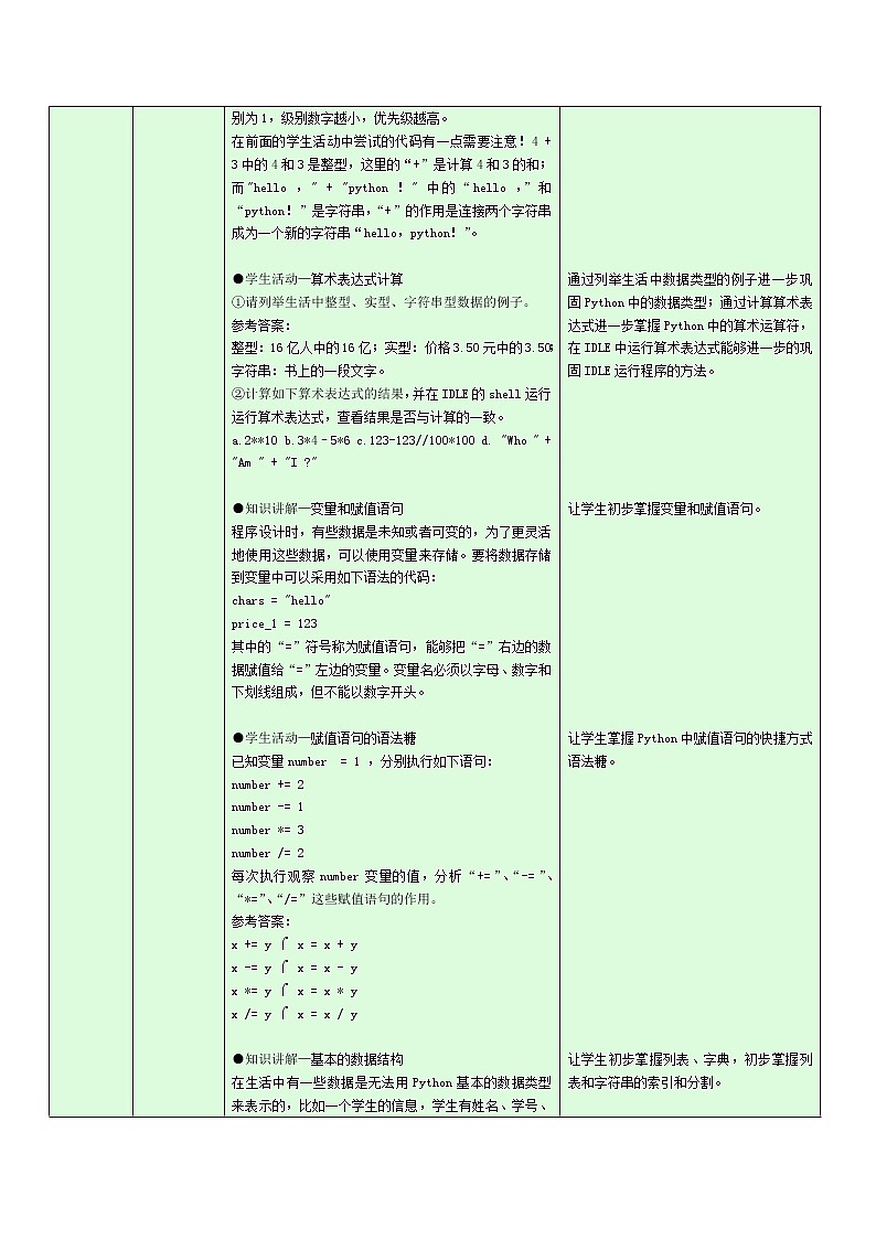 浙教版（2019）信息技术 必修1  3.2.1-3.2.2 Python语言程序设计——语言基础与顺序结构 教学设计03