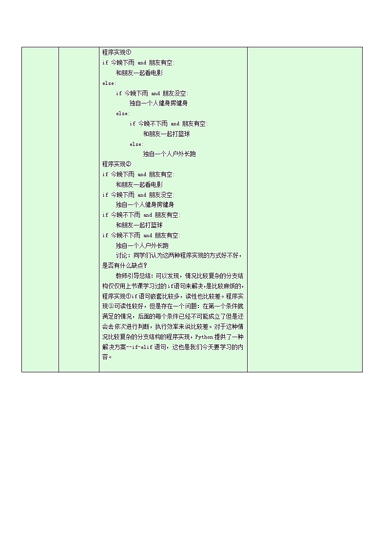 浙教版（2019） 必修1 数据与计算 3.2.3.1 分支结构的程序实现（if-elif）教学设计第2页