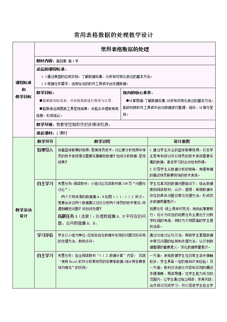 浙教版（2019）信息技术 必修1  4.1 常用表格数据的处理 教学设计01