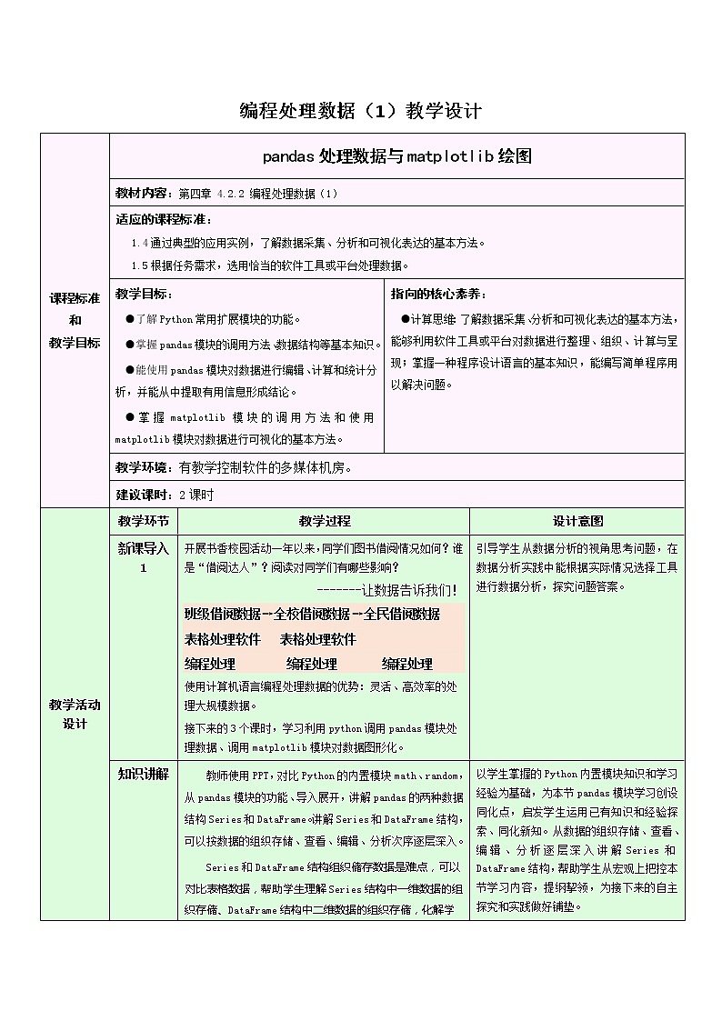 浙教版（2019）信息技术 必修1  4.2.2 大数据处理——编程处理数据 教学设计（2课时）01