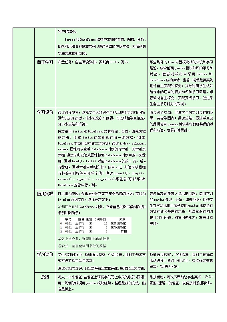 浙教版（2019）信息技术 必修1  4.2.2 大数据处理——编程处理数据 教学设计（2课时）02