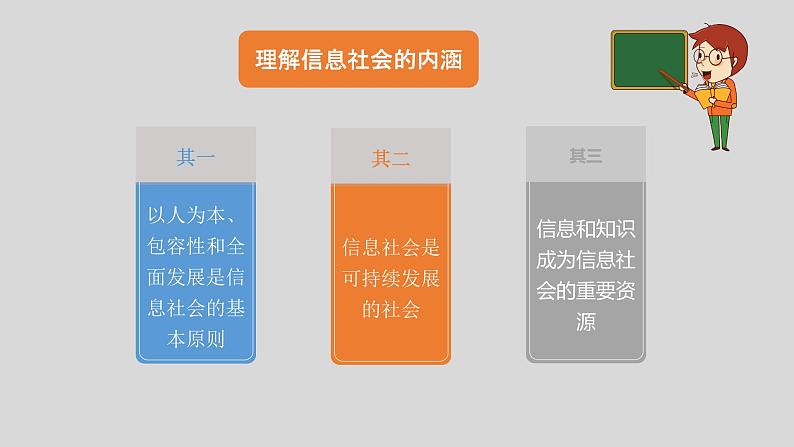 粤教版高中信息技术必修二1.1信息社会及其特征课件06