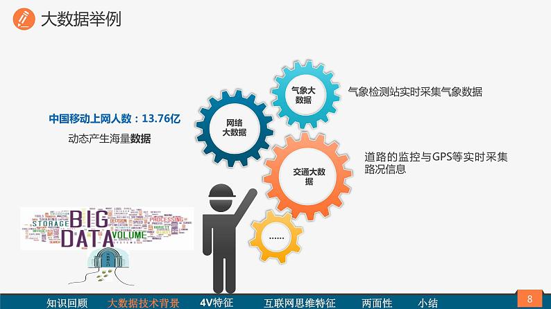 高中信息技术 必修1：《5.1认识大数据》课件08