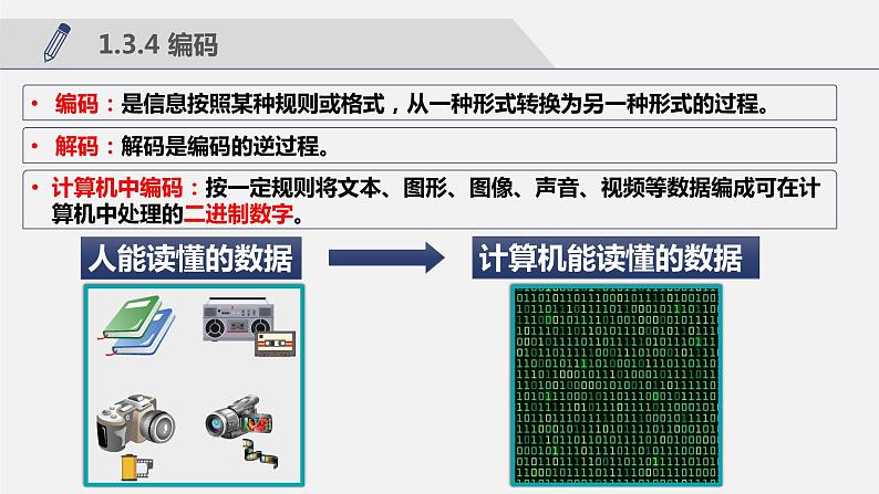 数据采集与编码课件　2022—2023学年浙教版（2019）高中信息技术必修105