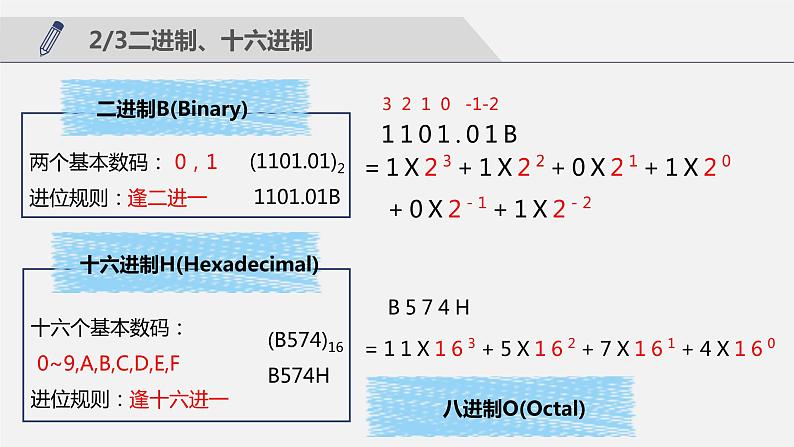 数据采集与编码——数制　课件　2022—2023学年浙教版（2019）高中信息技术必修105