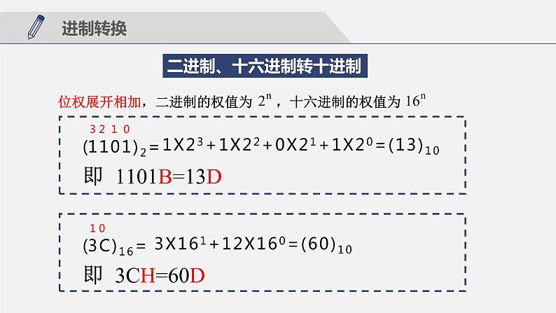 数据采集与编码——数制　课件　2022—2023学年浙教版（2019）高中信息技术必修107