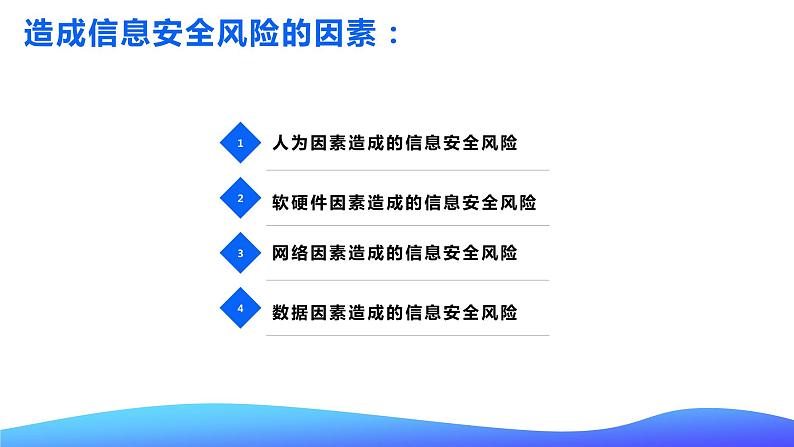 粤教版高中信息技术 必修二《 5.1 信息系统应用中的安全风险》课件02