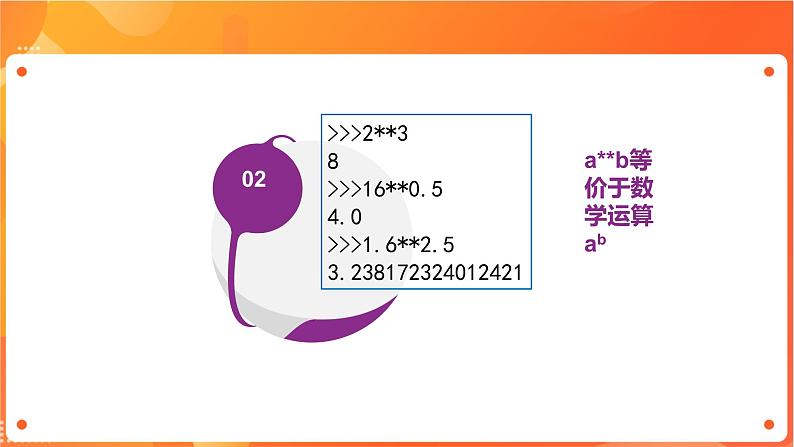 沪科版（2019）高中必修1信息技术 项目7.1 设计算法实现用数学公式计算 课件第7页