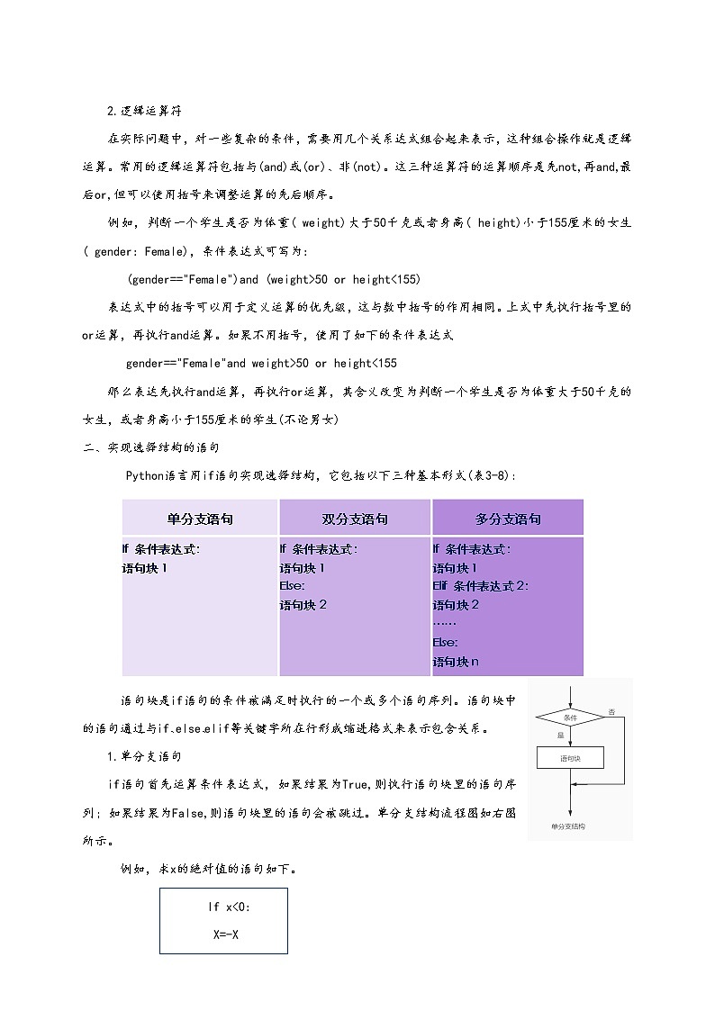 沪科版（2019）高中必修1信息技术 项目7.2 设计算法实现用随机投点法计算 课件+教案03