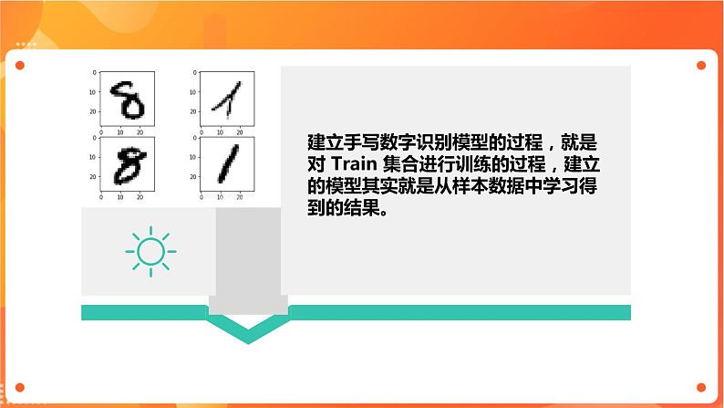 沪科版（2019）高中必修1信息技术 项目9.3 建立手写数字识别模型并进行验证 课件第4页