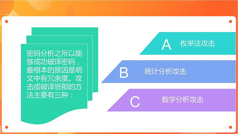 沪科版（2019）高中必修1信息技术 第3单元挑战 探究密码安全问题 课件+教案+素材07