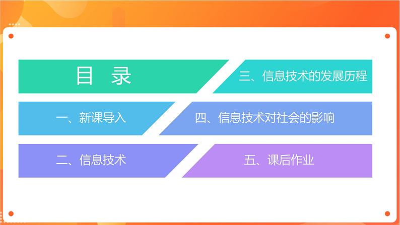 沪科版（2019）高中必修2信息技术 项目1.1 调研信息技术的发展及其影响 课件+教案02