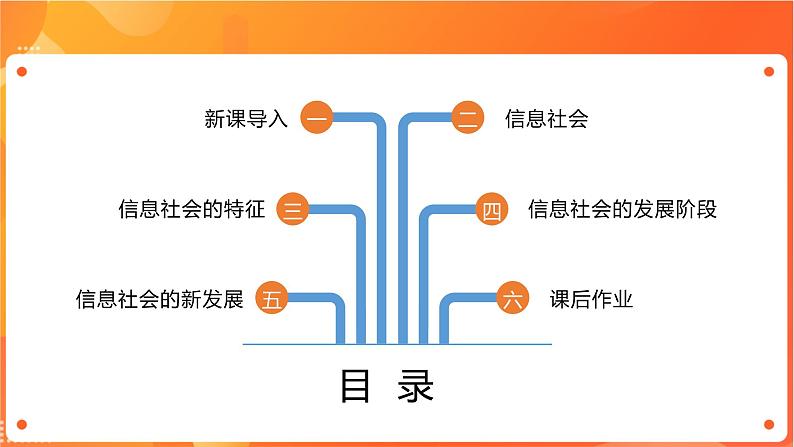 沪科版（2019）高中必修2信息技术 项目1.2 探究信息社会新发展 课件+教案02